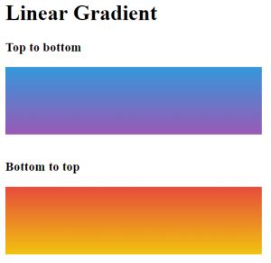 Image result for Moz Linear Gradient CSS