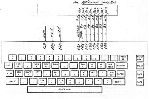 Image result for Serial and Parallel Keyboard