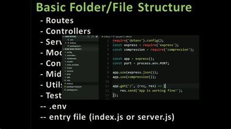 Express.js Folder Structure に対する画像結果