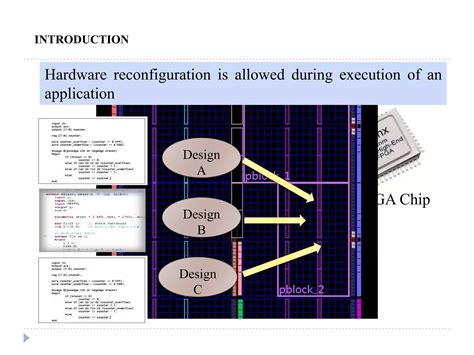 Image result for Introduction to FPGA Design
