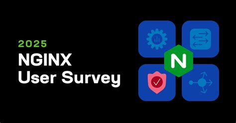 Image result for Nginx Performance