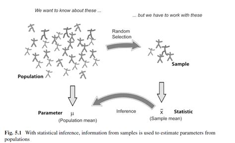 Toradh íomhá ar Standardization Math