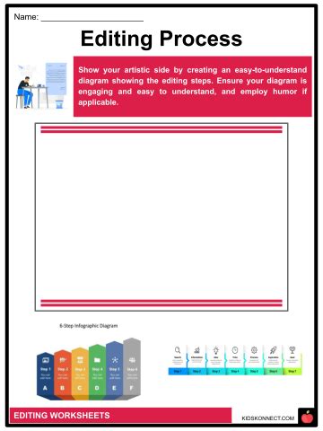 Toradh íomhá ar Editing Examples