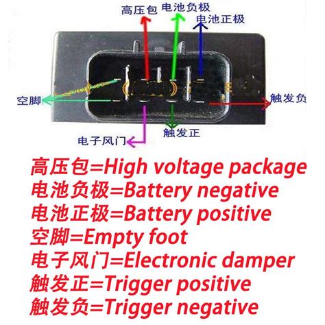 Bildergebnis für AC CDI Wiring