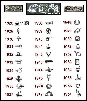 Image result for Reed Barton Silver Marks