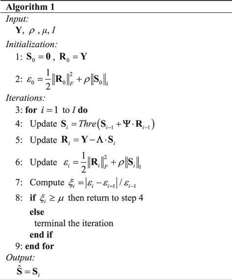 Range in Algorithm Pseudocode に対する画像結果