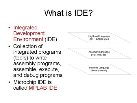 Image result for IDE Programs