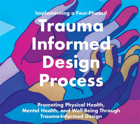 Image result for Trauma-Informed Design Principles