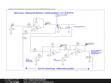Open Loop Circuit Example に対する画像結果