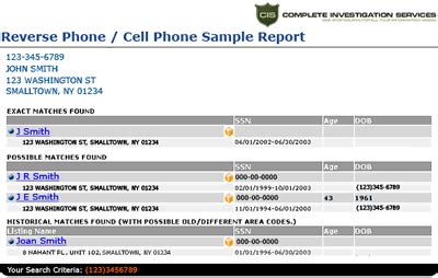 Image result for Reverse Cell Phone Number Search
