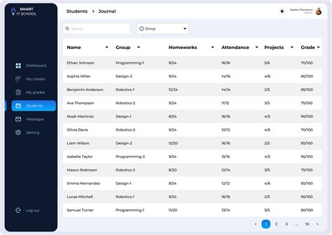 Image result for Table Filter Samples