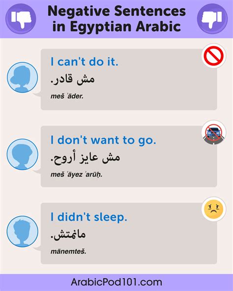 40 basic egyptian arabic phrases to sound local – Artofit