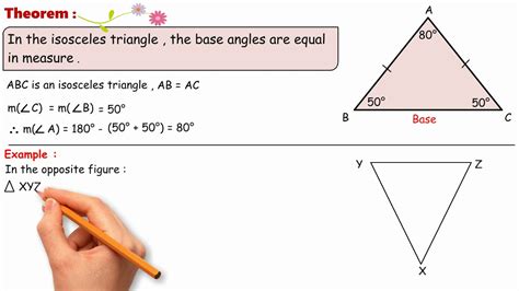 Toradh íomhá ar Base Angle Theorem