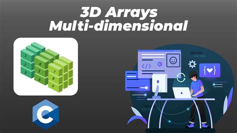 Image result for 3D Array C