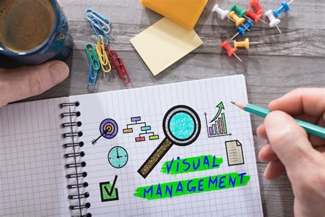Image result for What Is Good Visual Management