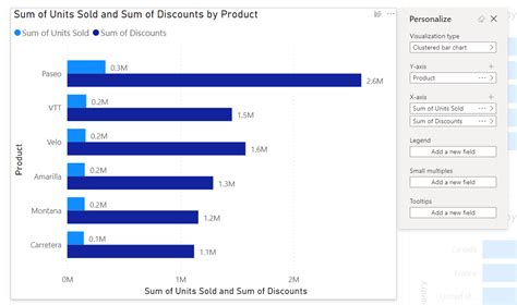 Image result for Create a Basic Power Bi Report