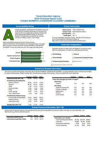 Image result for Leadership and Workforce Development Qualification Report Example