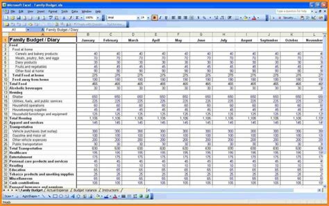 spreadsheet examples for budget — db-excel.com