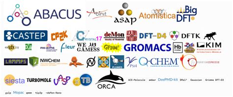 Toradh íomhá ar ASE Python