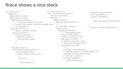 Networkd Stack に対する画像結果