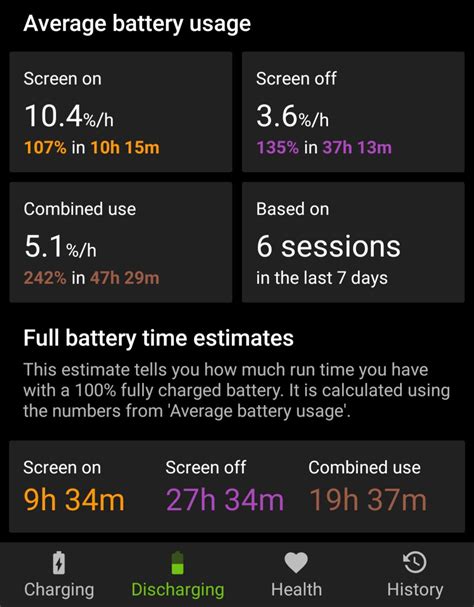 10 Back to Normal Screen に対する画像結果