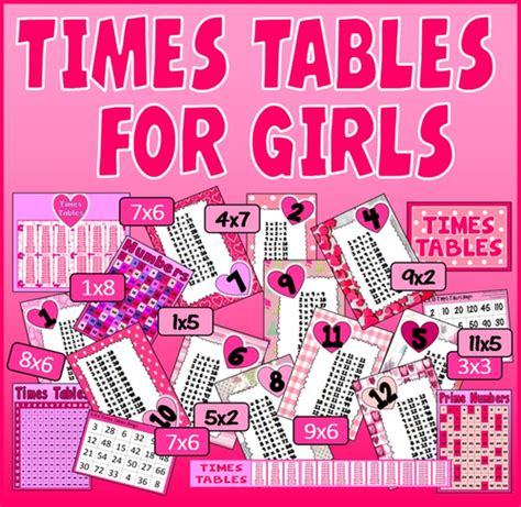Image result for Multiplication Table Pink