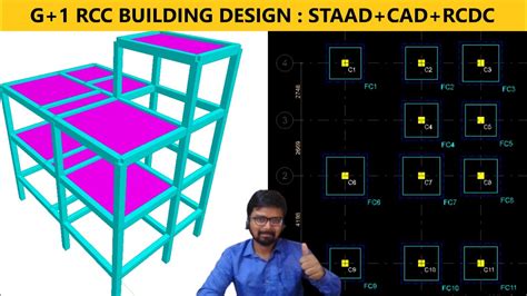 Image result for Building Design in STAAD.Pro