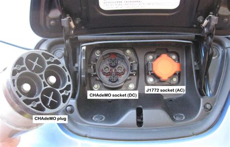 Image result for CHAdeMO Charging System