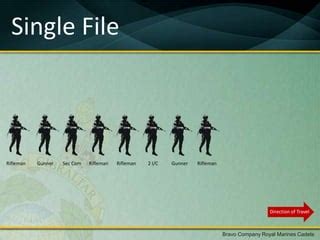 Section File Formation に対する画像結果