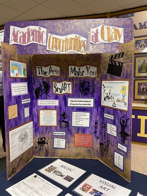 Image result for Creative Posterboard Projects