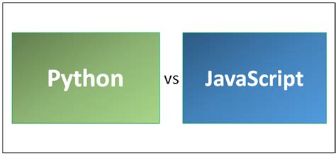 Afbeeldingsresultaten voor JavaScript vs Python
