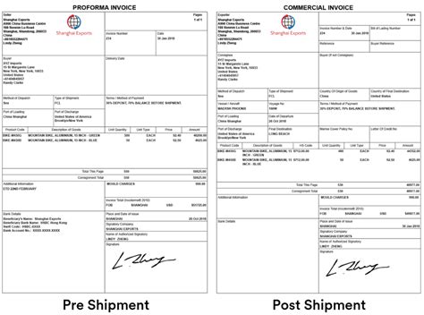 Image result for Proforma Customs Invoice