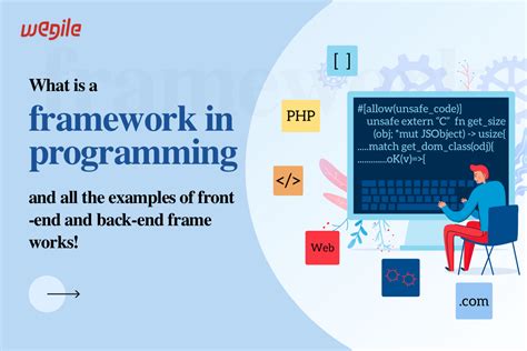 Image result for Examples of Coding Frameworks