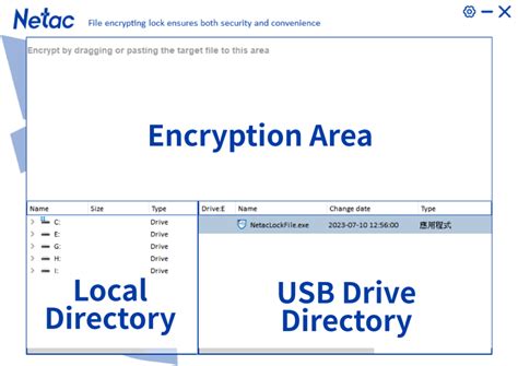 Toradh íomhá ar SSD Drive Encryption Software