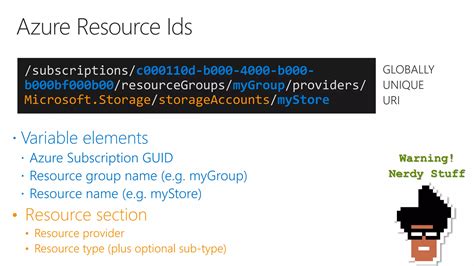 Toradh íomhá ar Azure Resource JSON