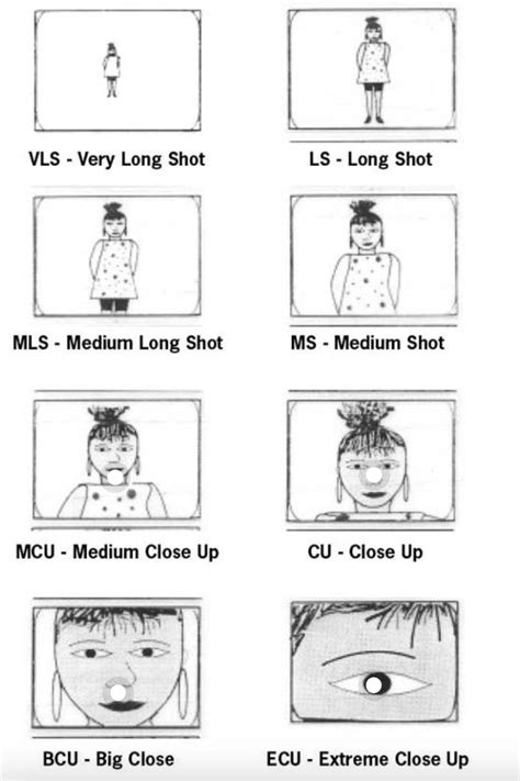 Image result for Camera Behind Subject Action Shot