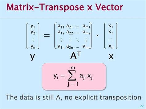 Image result for Matrix and Transpose Vector Multiplication
