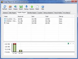 Networx Bandwidth Monitor എന്നതിനുള്ള ഇമേജ് ഫലം