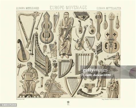 Image result for 11th Century String Instruments