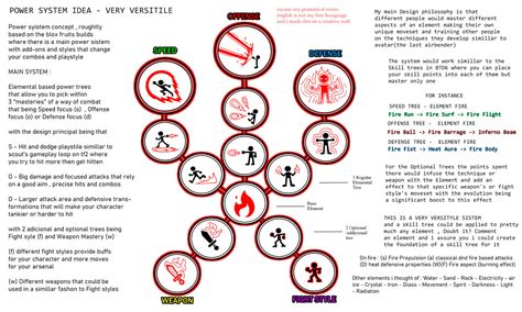 Image result for MHA Power System