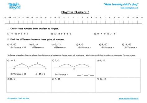 Image result for Negative Numbers Worksheet Grade 3