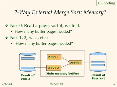 Afbeeldingsresultaten voor External Sorting in Data Structure