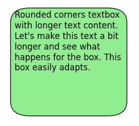 Image result for Matplotlib Vertical Text