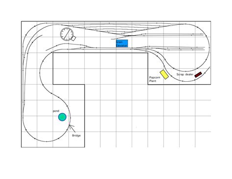 Afbeeldingsresultaten voor Solder Model RR Track Tutorial