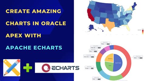 Image result for Oracle Apex Chart Examples