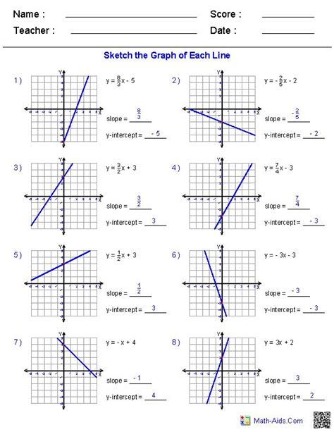 Image result for Slope-Intercept Form Worksheet PDF