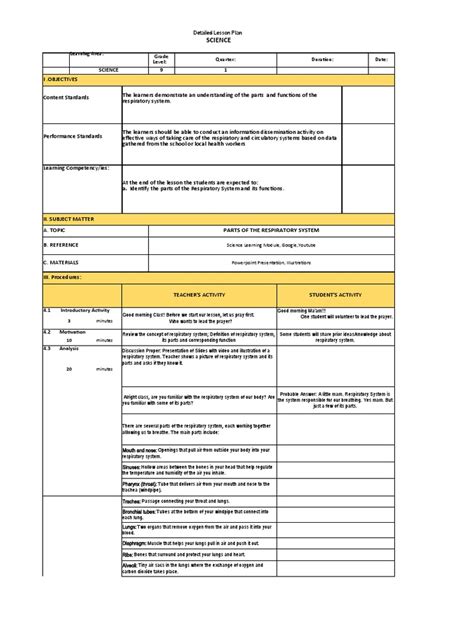 Image result for Lesson Plan Objective Examples Respiratory System