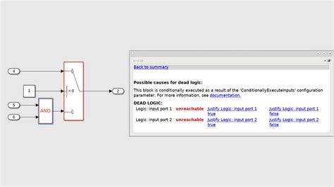 Simulink Design Verifier Simulation Setup in MATLAB に対する画像結果