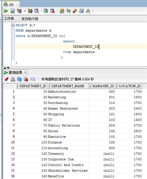 Query in Oracle SQL に対する画像結果