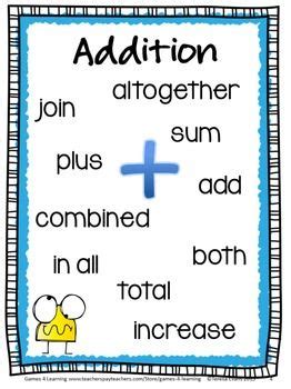 Image result for Addition and Subtraction Key Words Worksheet